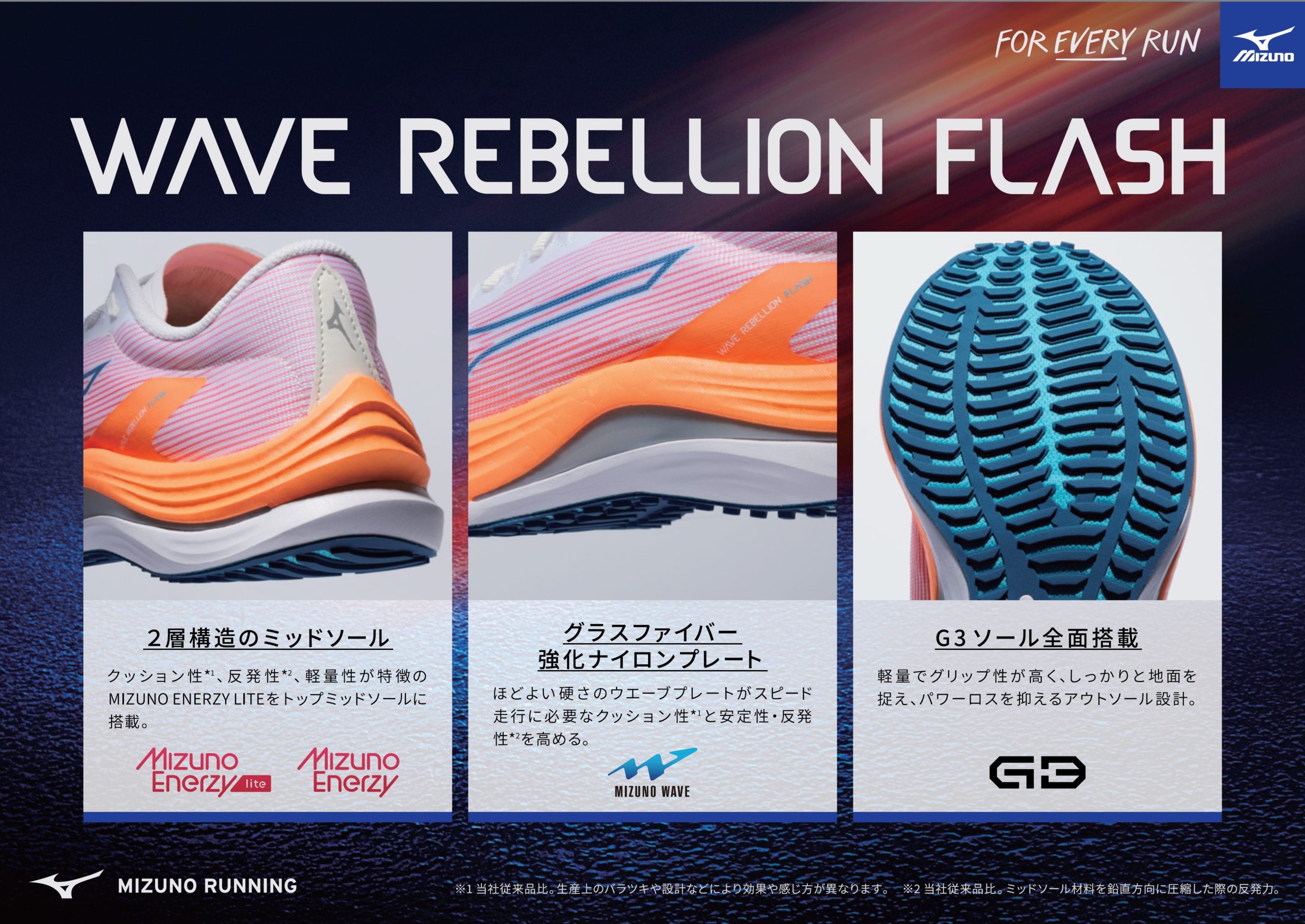 ランニングシューズ特集 ミズノ】 短距離陸上スパイクをインスピ 